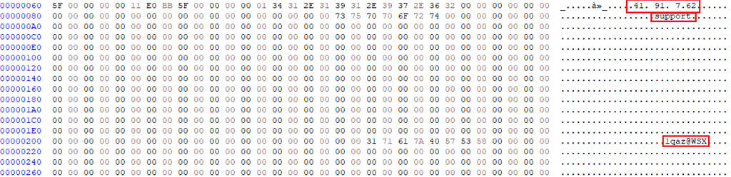 Excel Read String From Cell