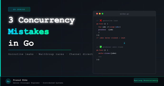 cover_go_concurrency