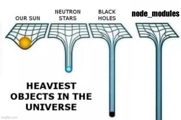 node_modules suck!